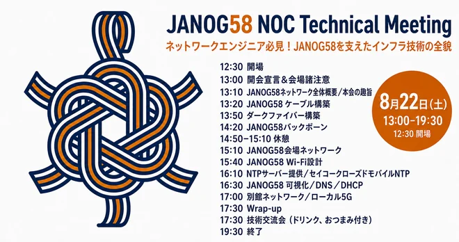 【登壇】JANOG58 NOC Technical Meeting